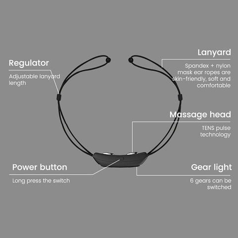 chin strap for snoring